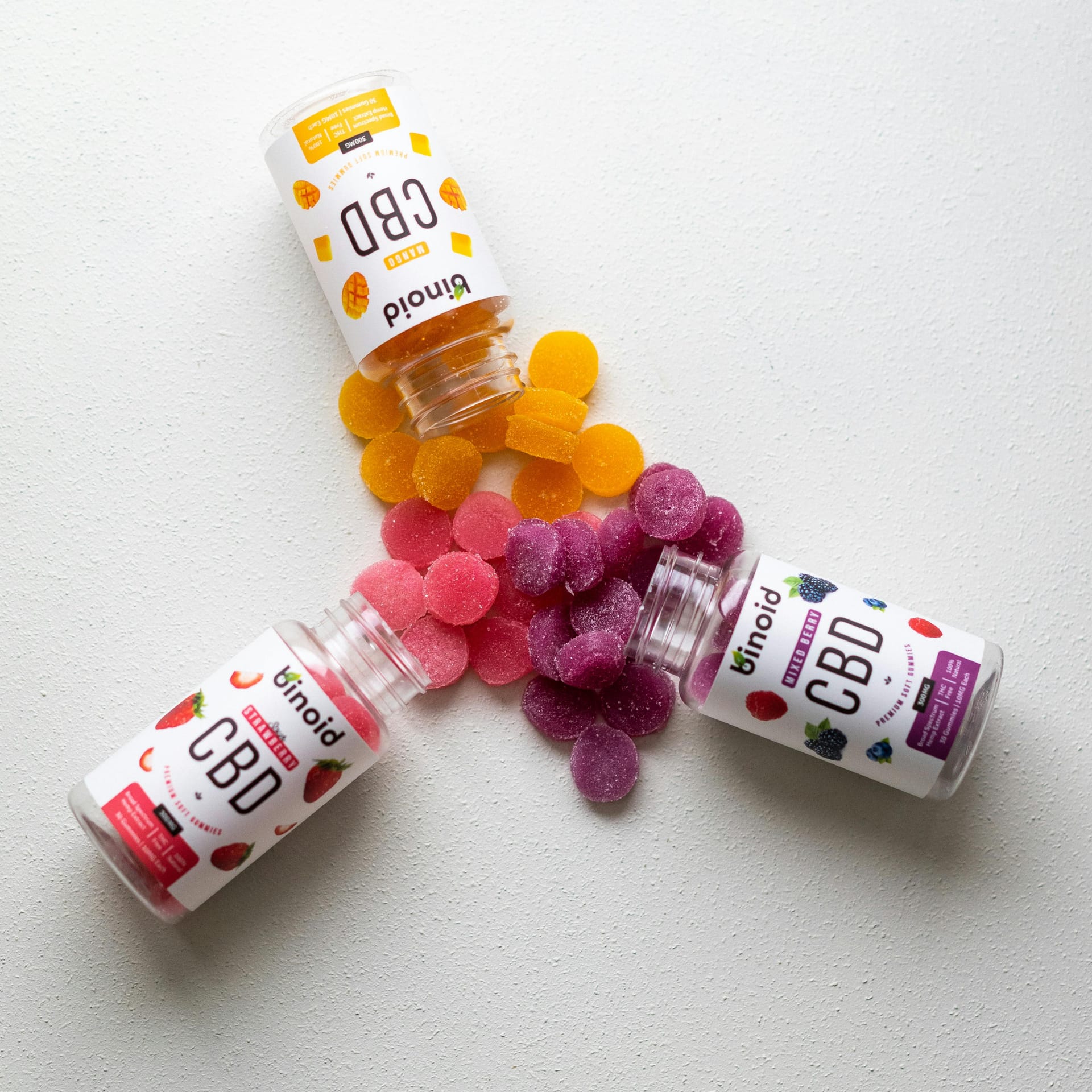 Edibles and Flavor Innovation in 2025
