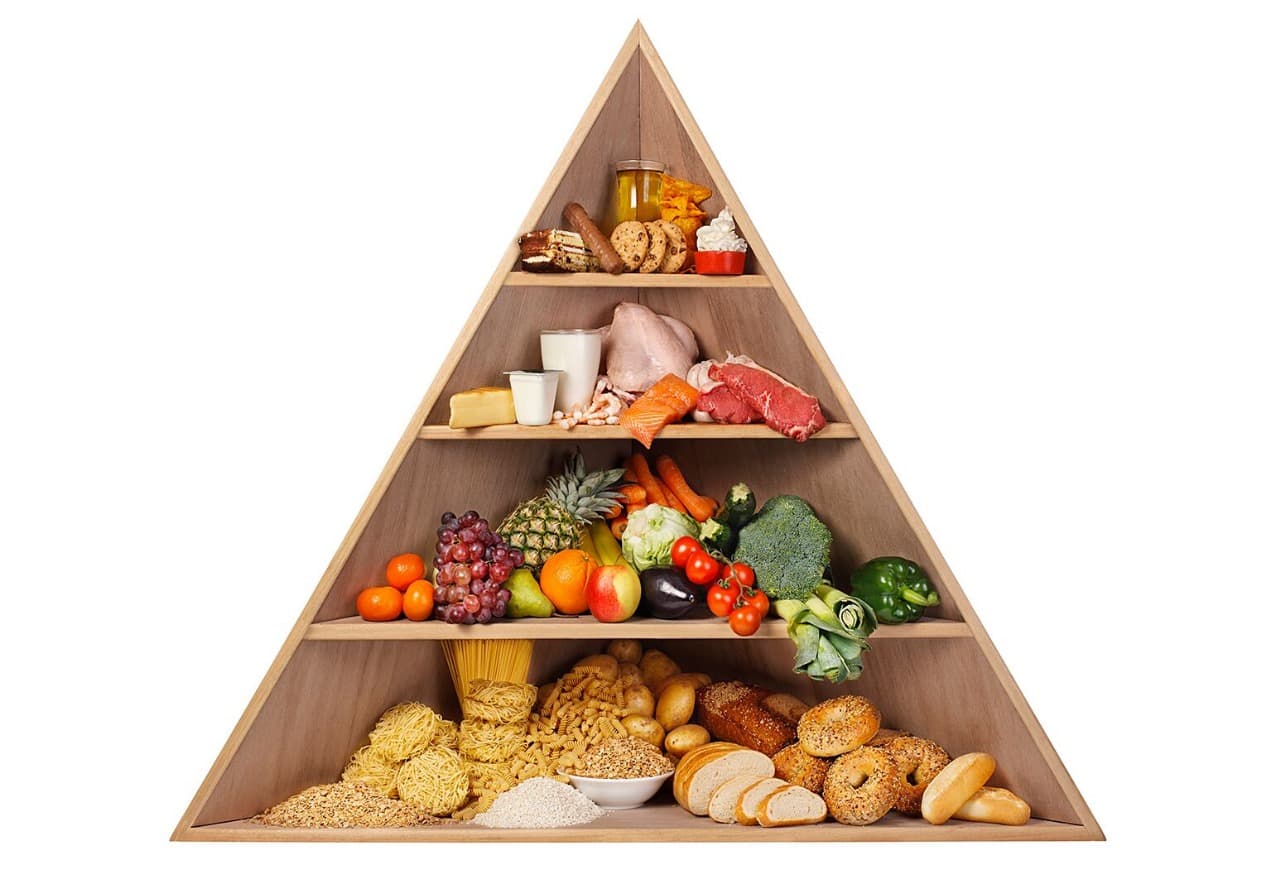 The Secrets Behind the Mediterranean Diet and Lifespan
